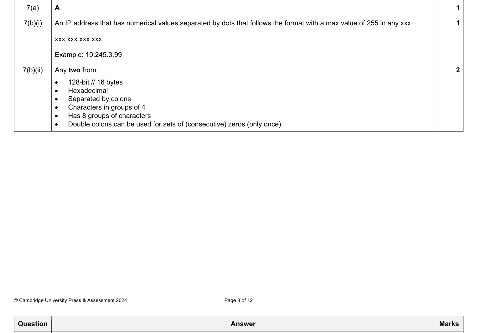 Mark scheme