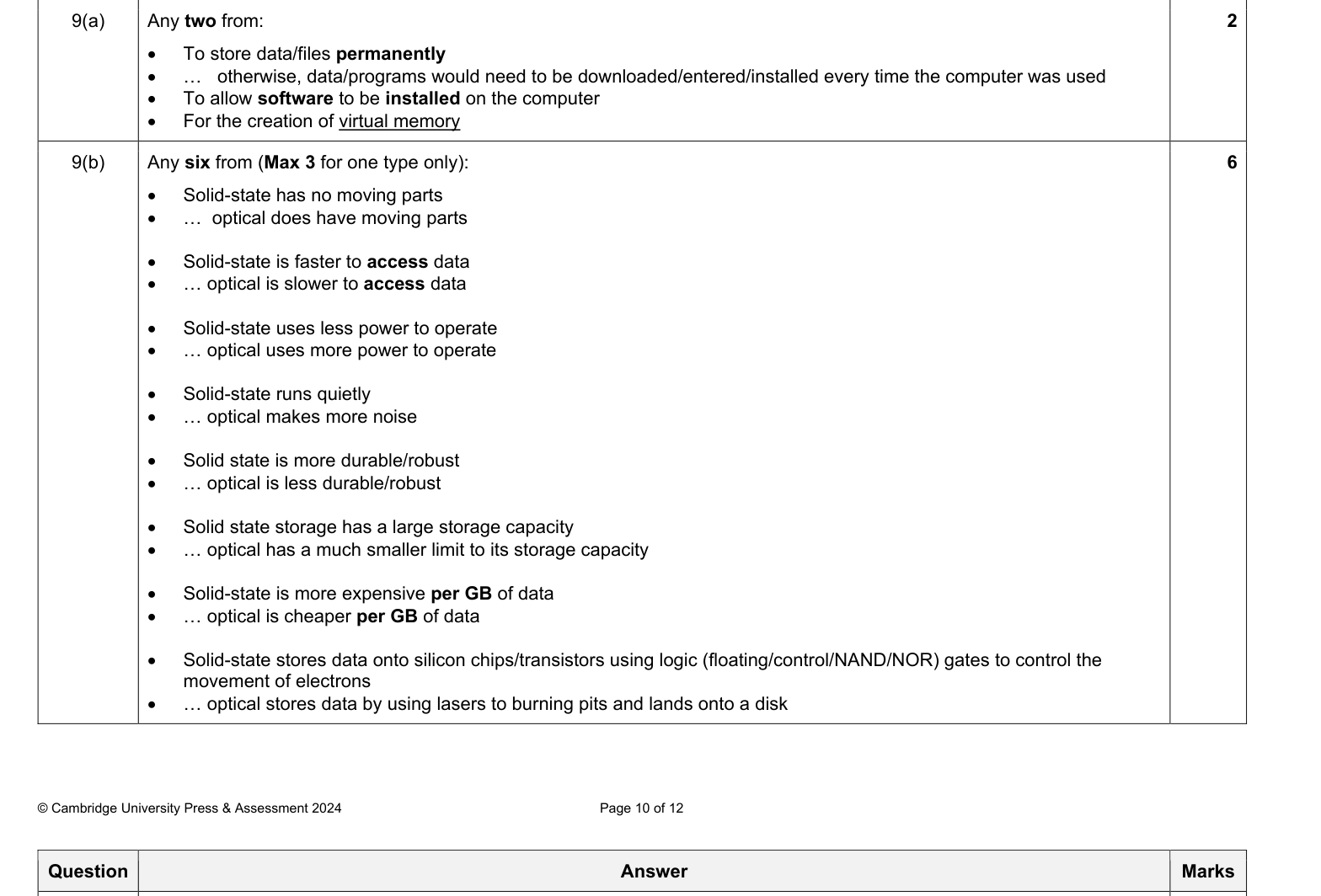 Mark scheme