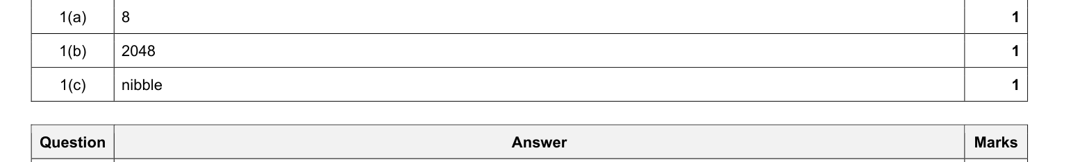 Mark scheme