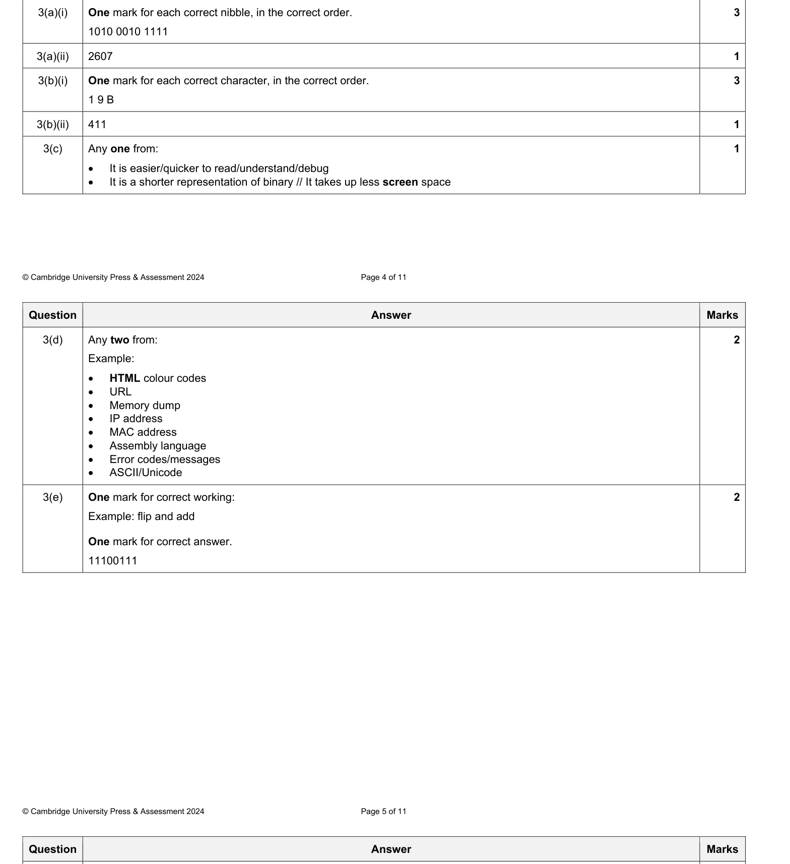 Mark scheme