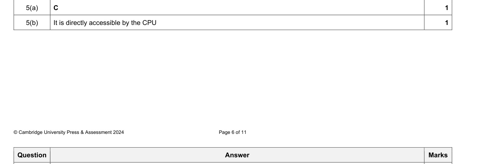 Mark scheme