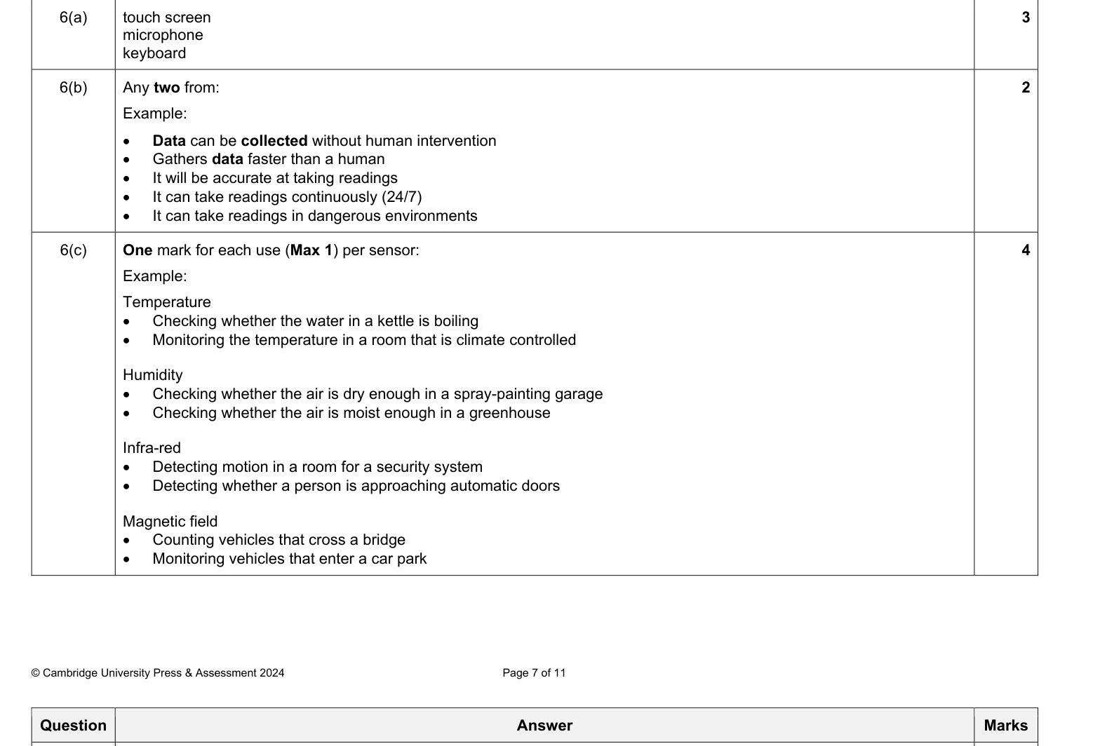 Mark scheme