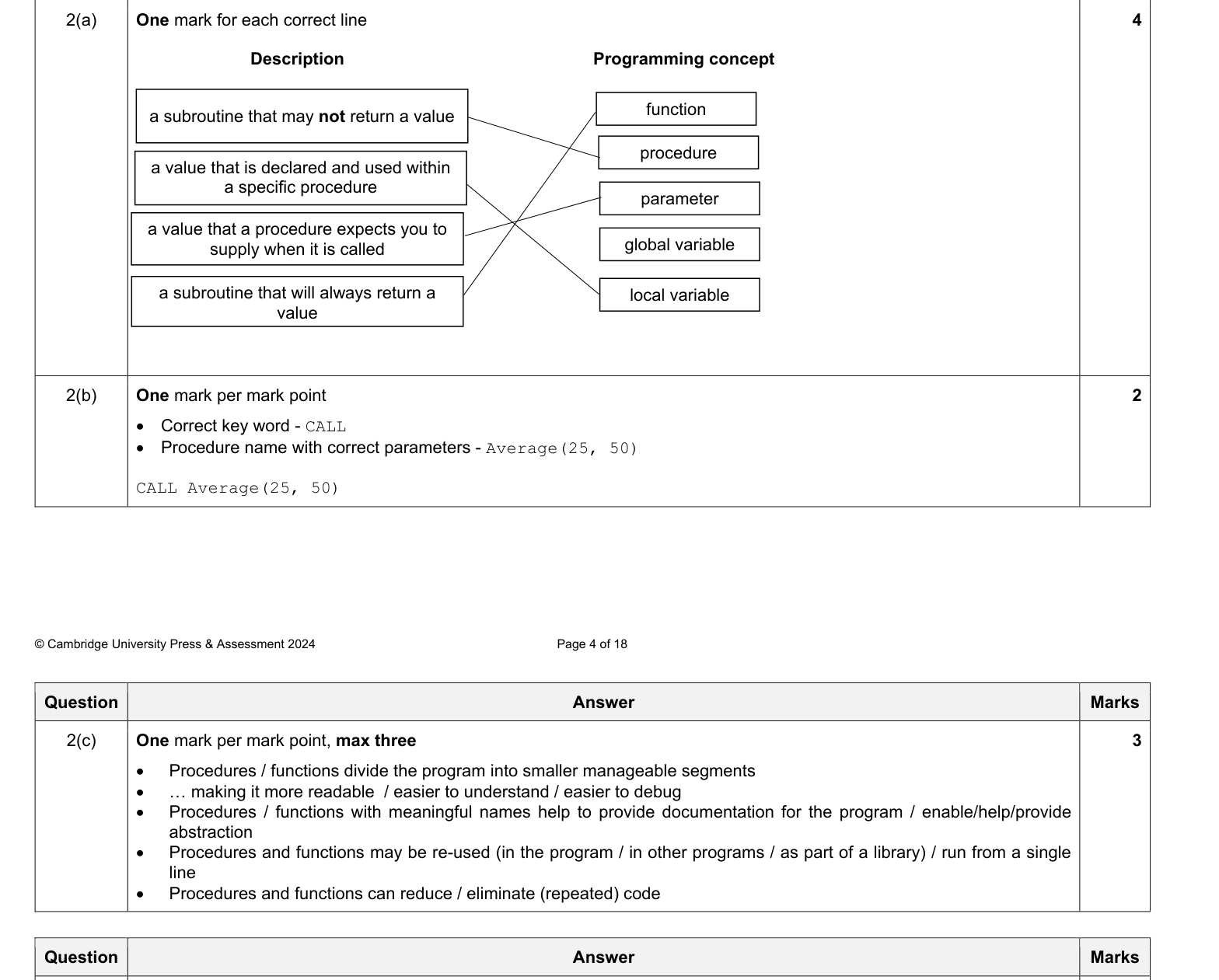 Mark scheme