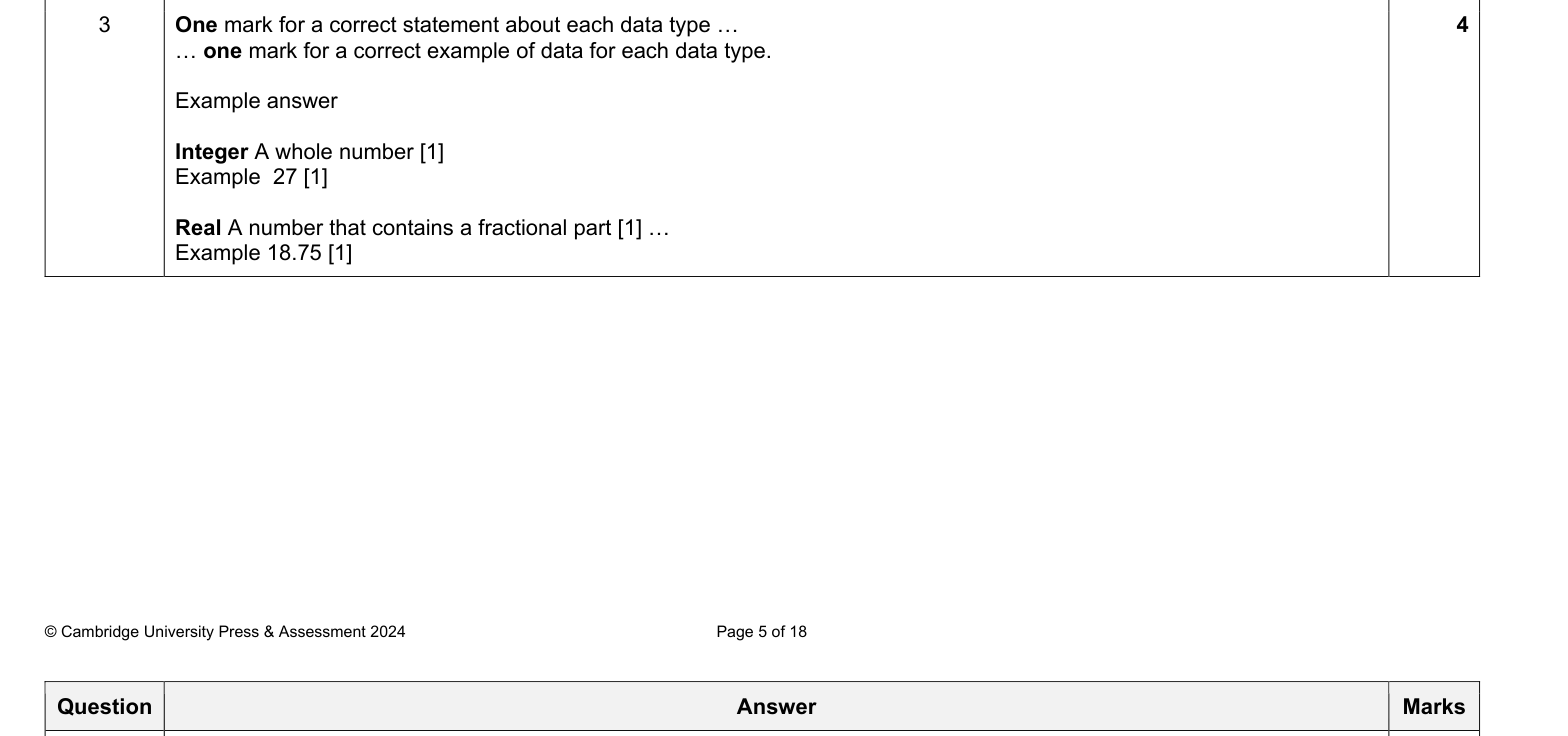 Mark scheme