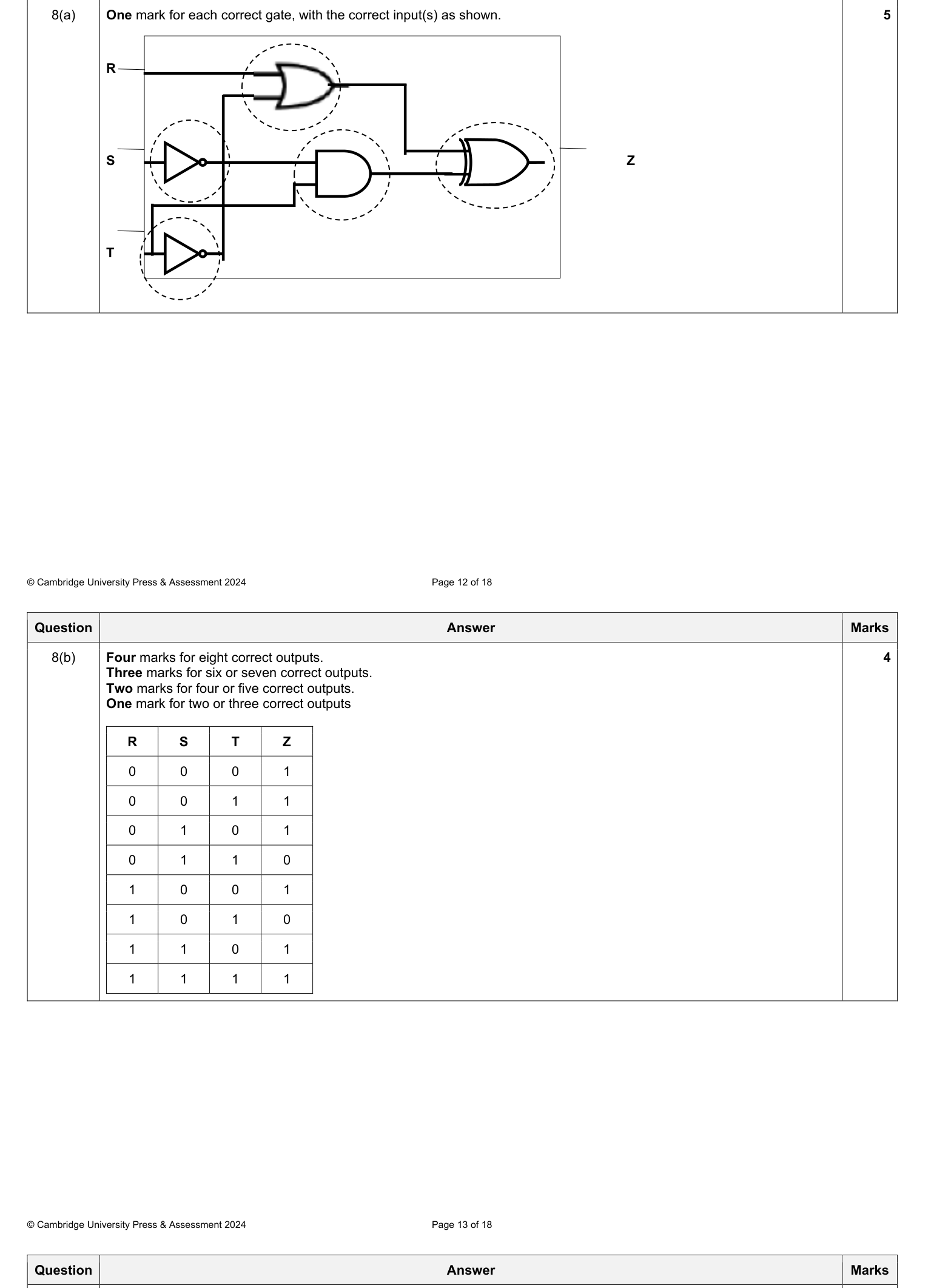 Mark scheme