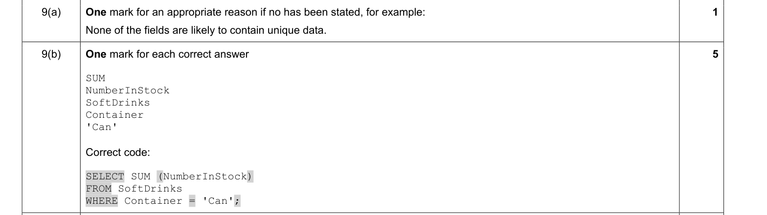 Mark scheme