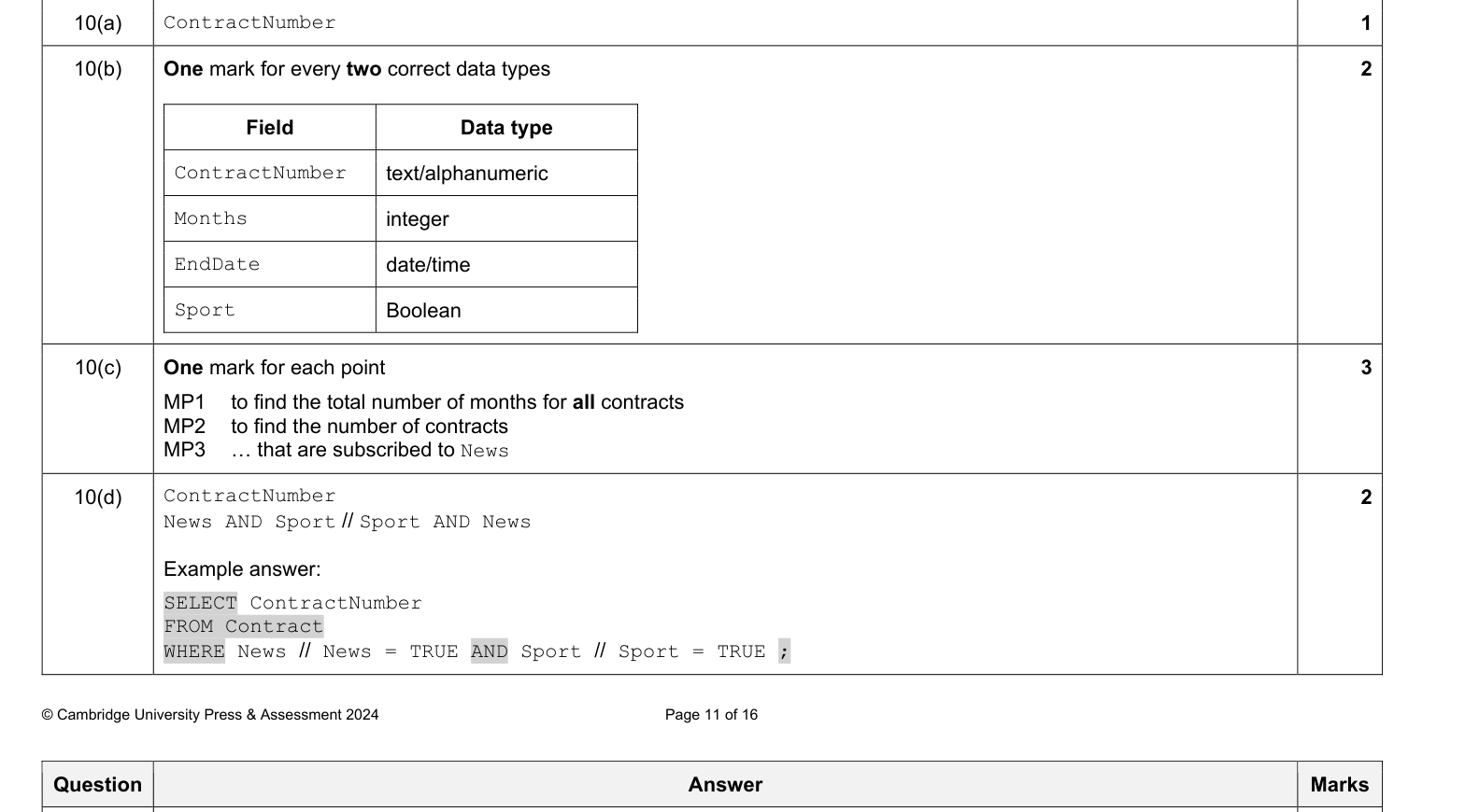 Mark scheme