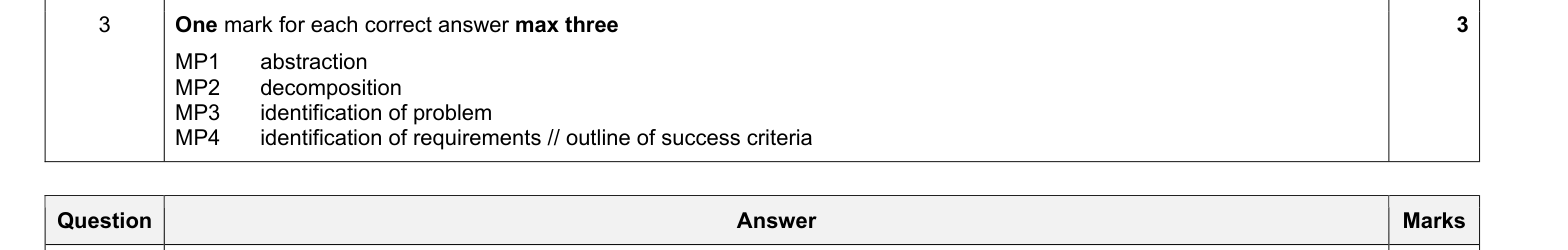 Mark scheme