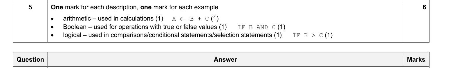 Mark scheme
