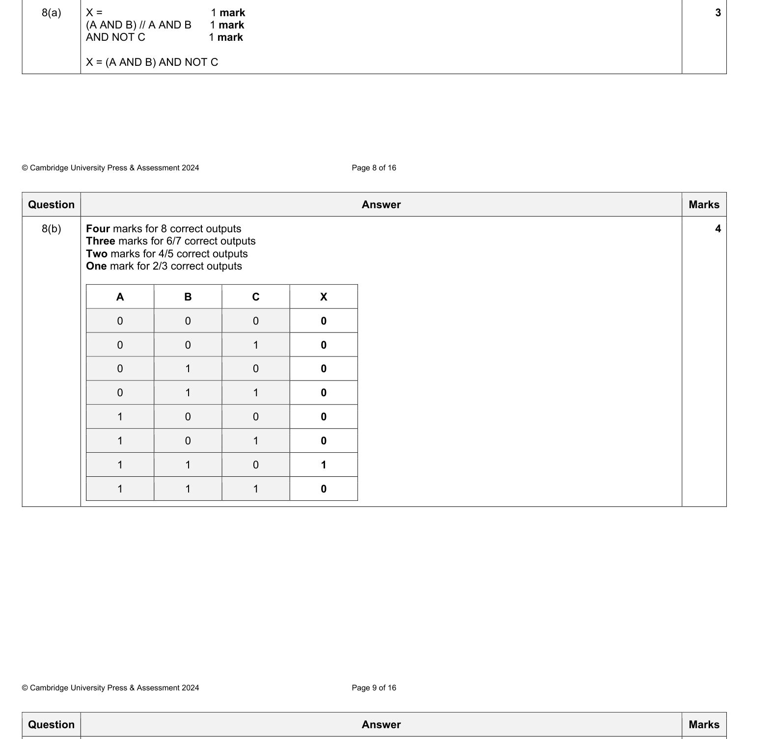 Mark scheme