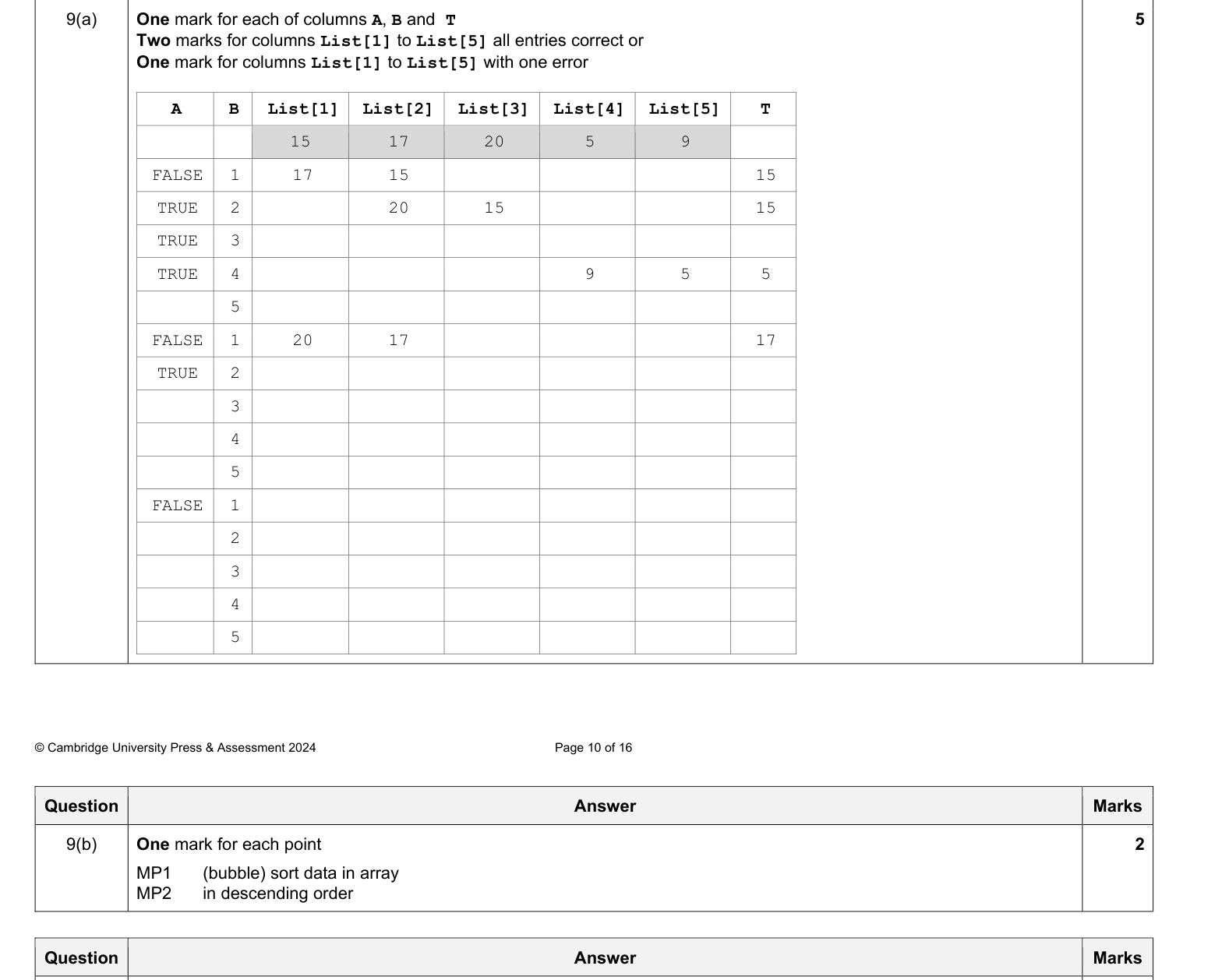 Mark scheme