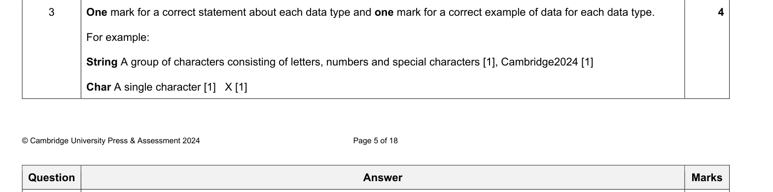 Mark scheme