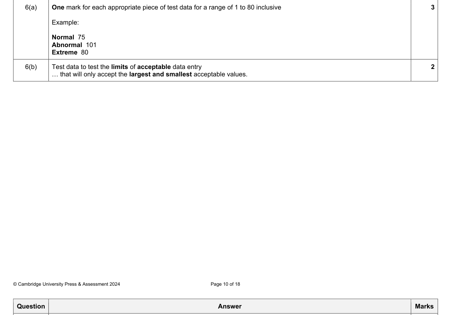 Mark scheme