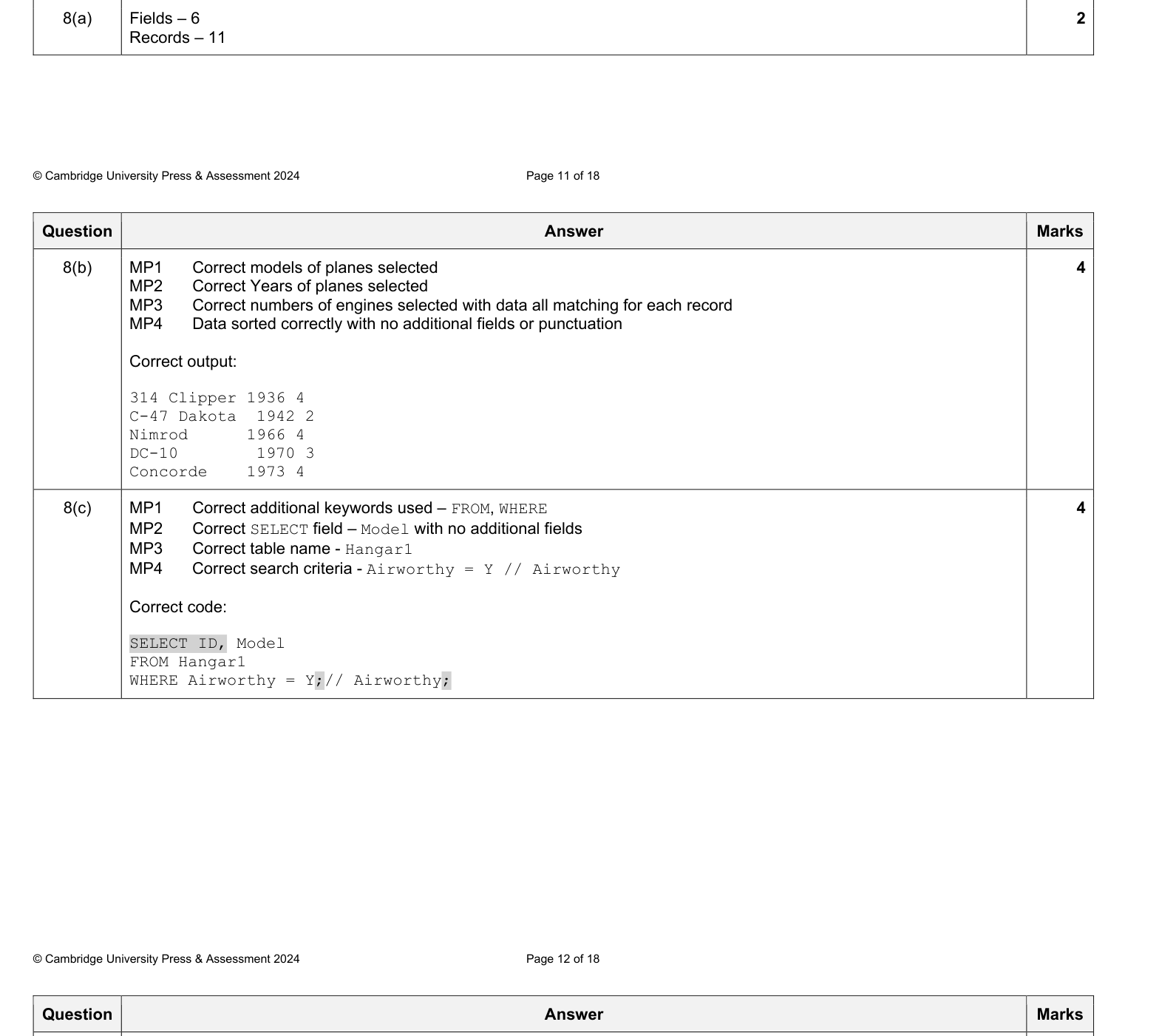 Mark scheme