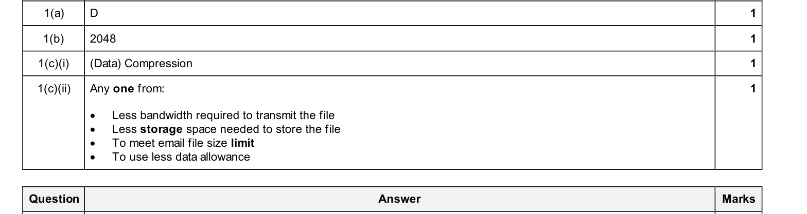 Mark scheme