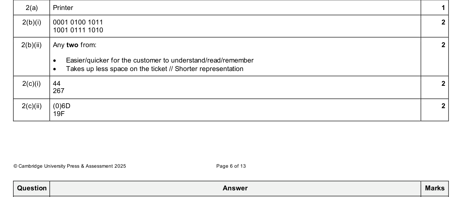 Mark scheme