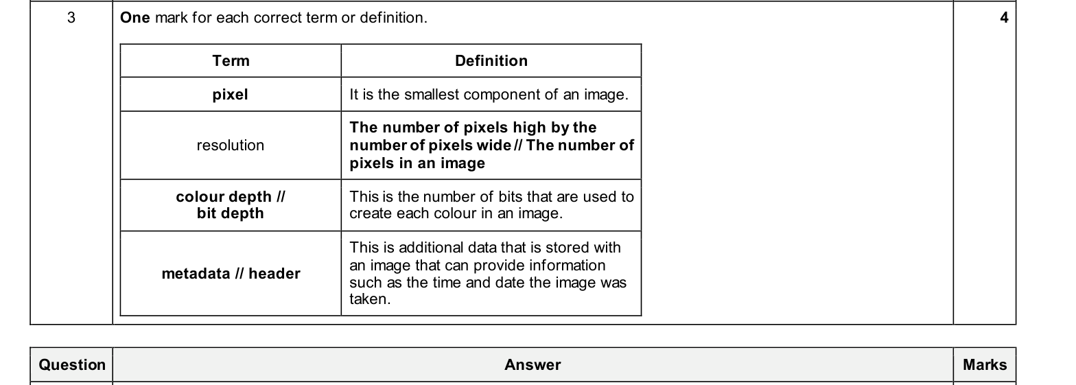 Mark scheme