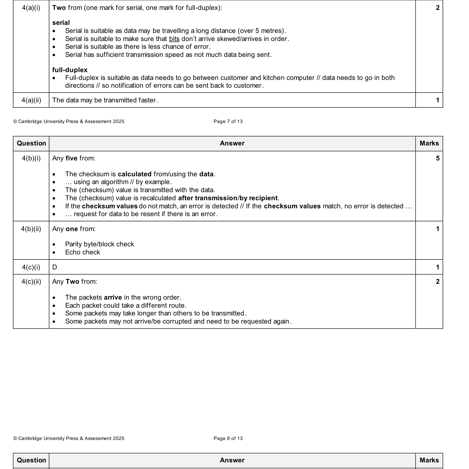 Mark scheme