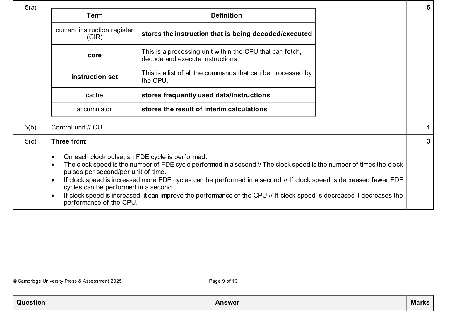 Mark scheme