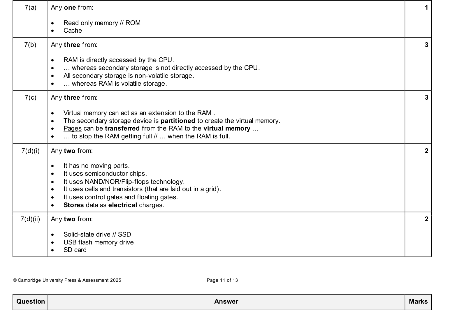 Mark scheme