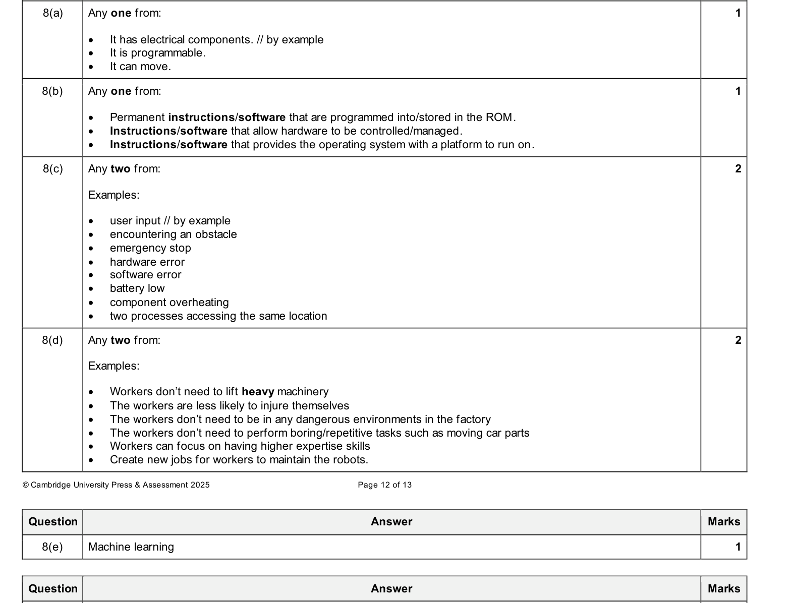 Mark scheme