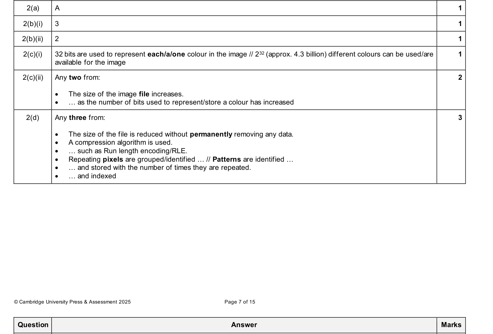 Mark scheme