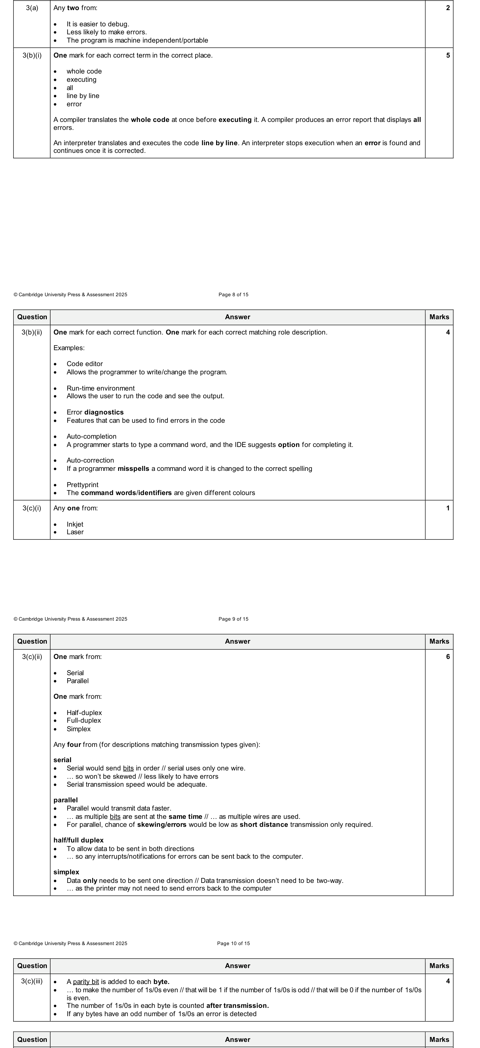 Mark scheme