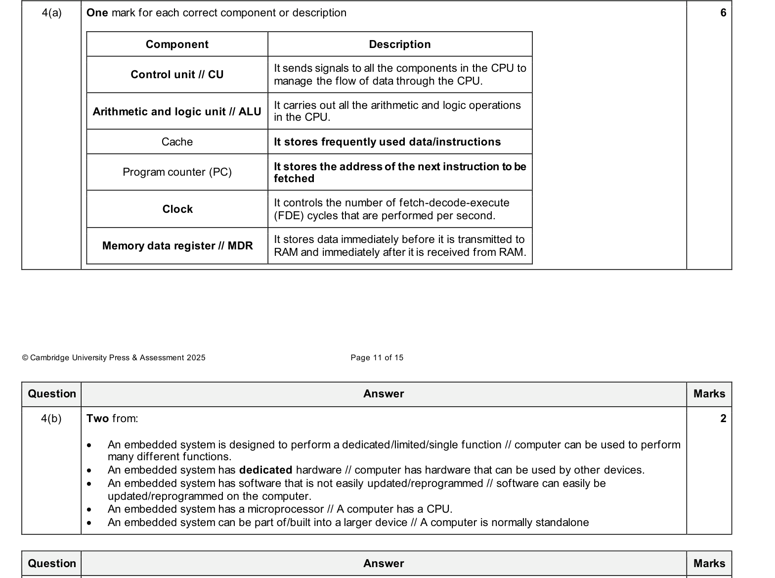 Mark scheme