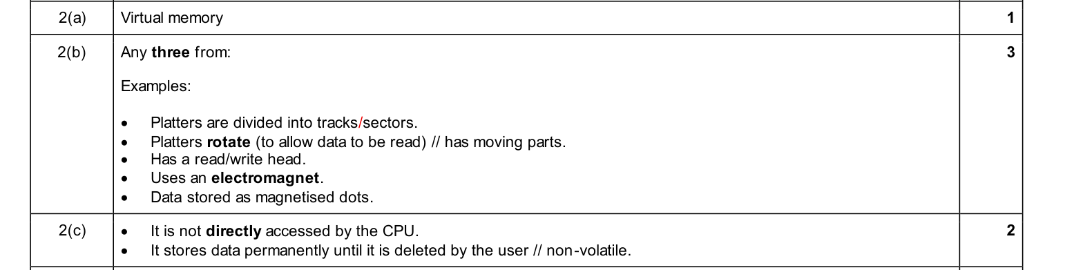Mark scheme
