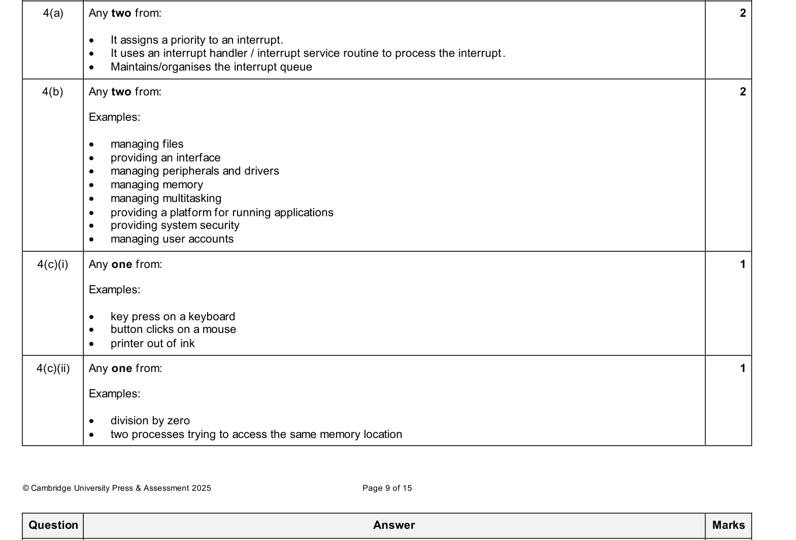 Mark scheme