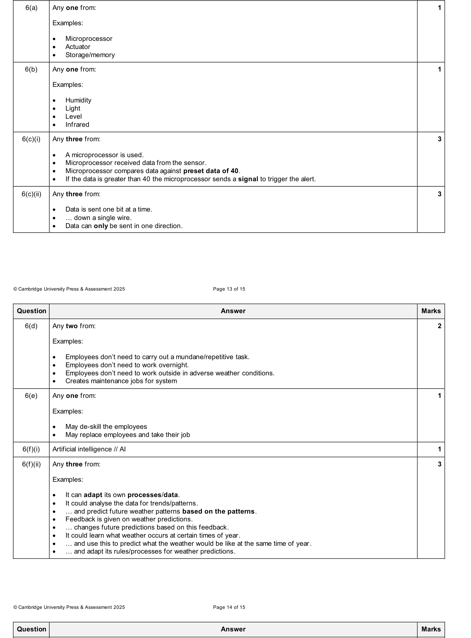Mark scheme