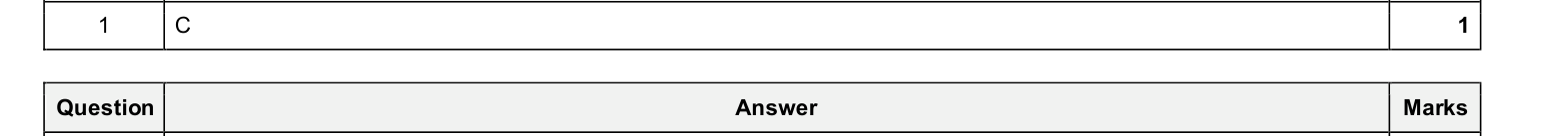 Mark scheme