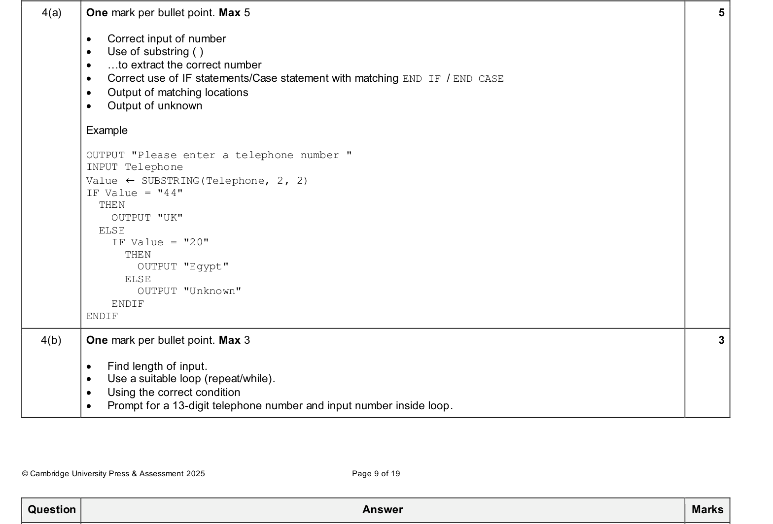 Mark scheme