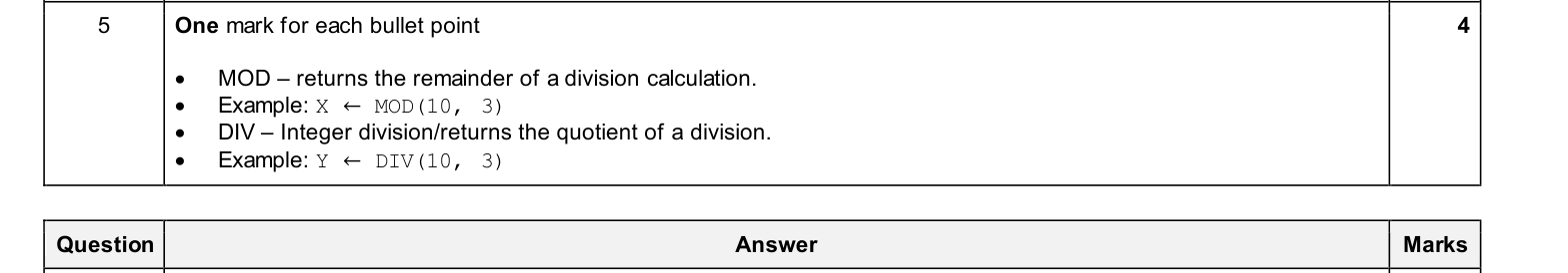 Mark scheme