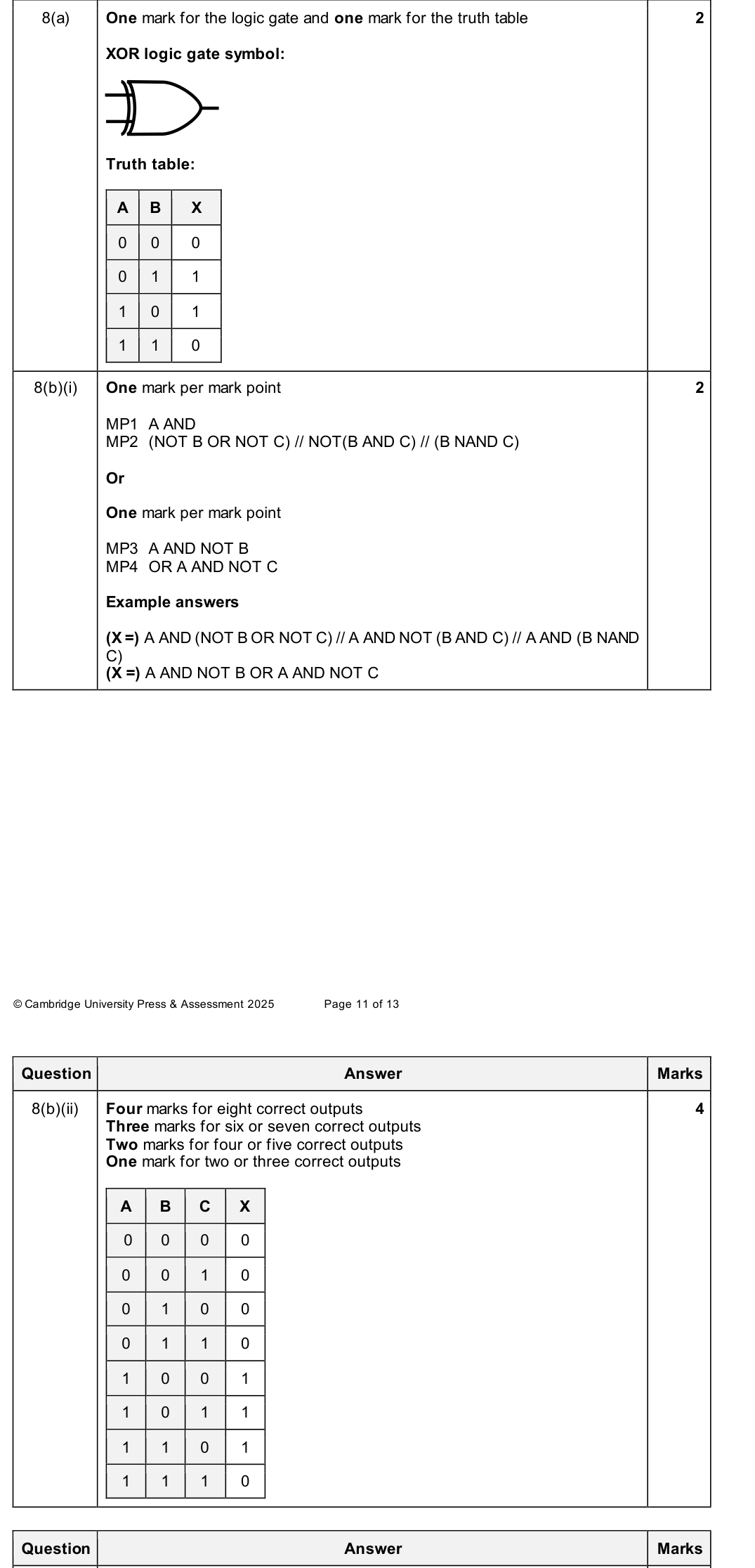 Mark scheme