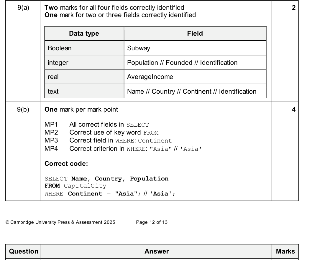 Mark scheme