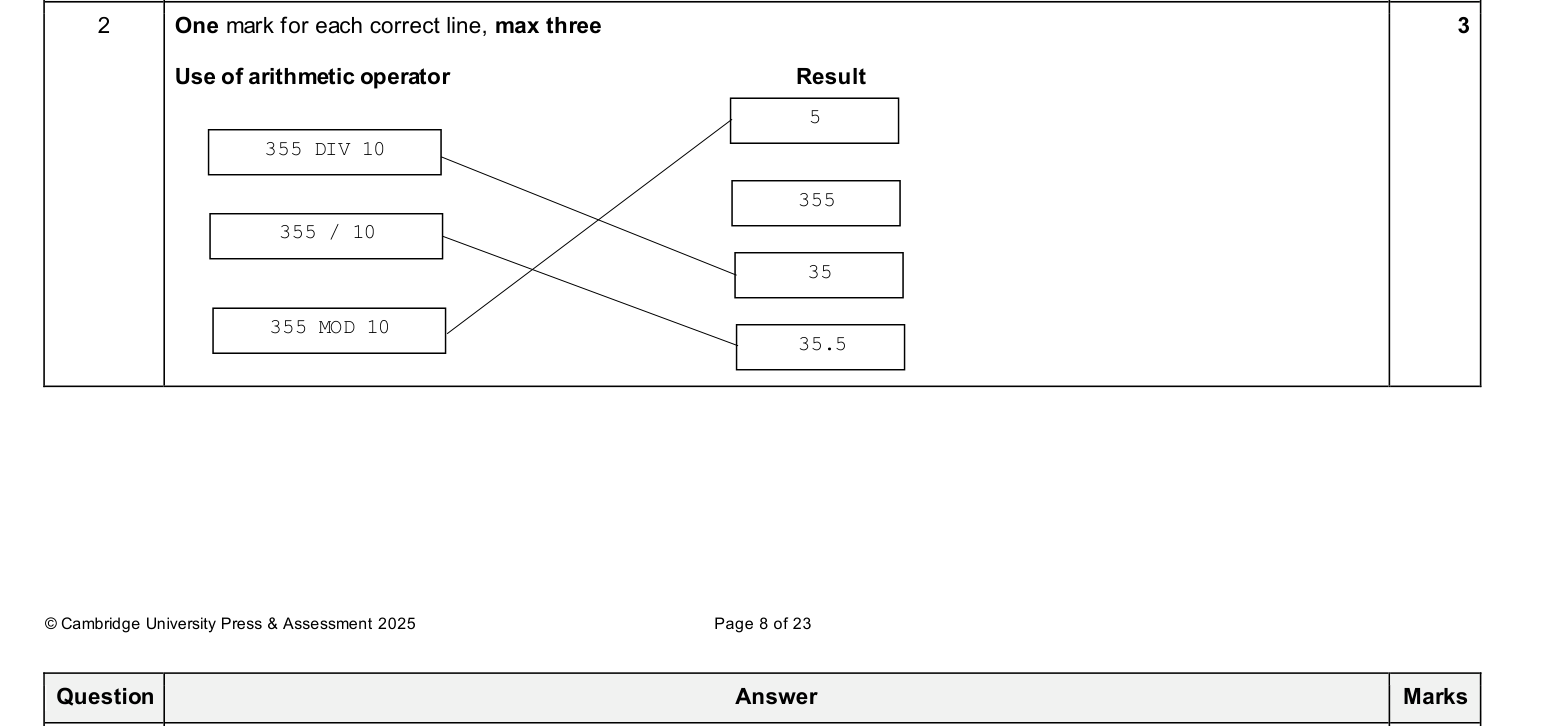 Mark scheme