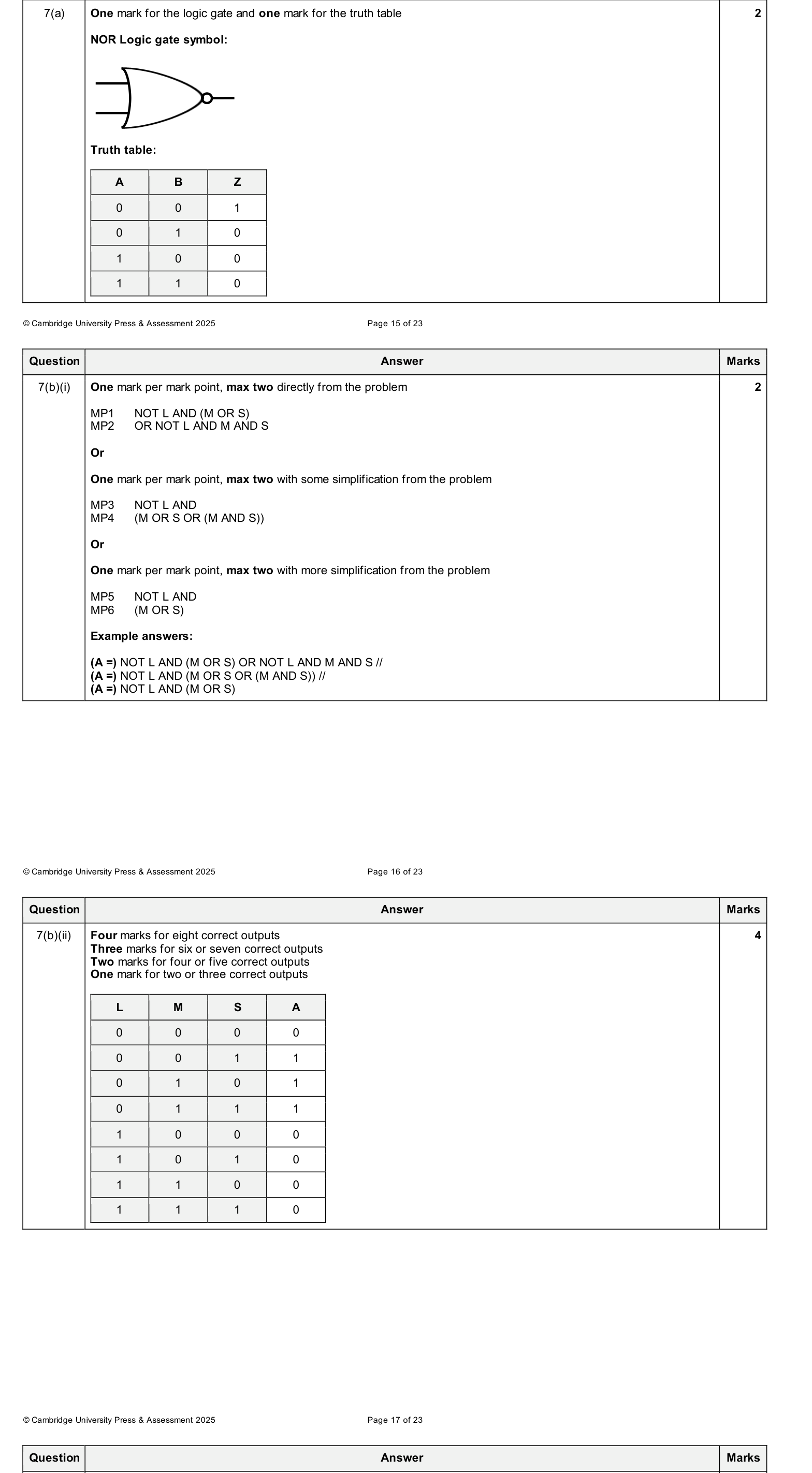 Mark scheme