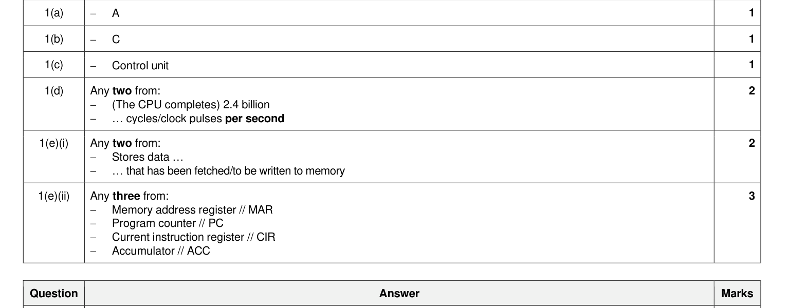 Mark scheme