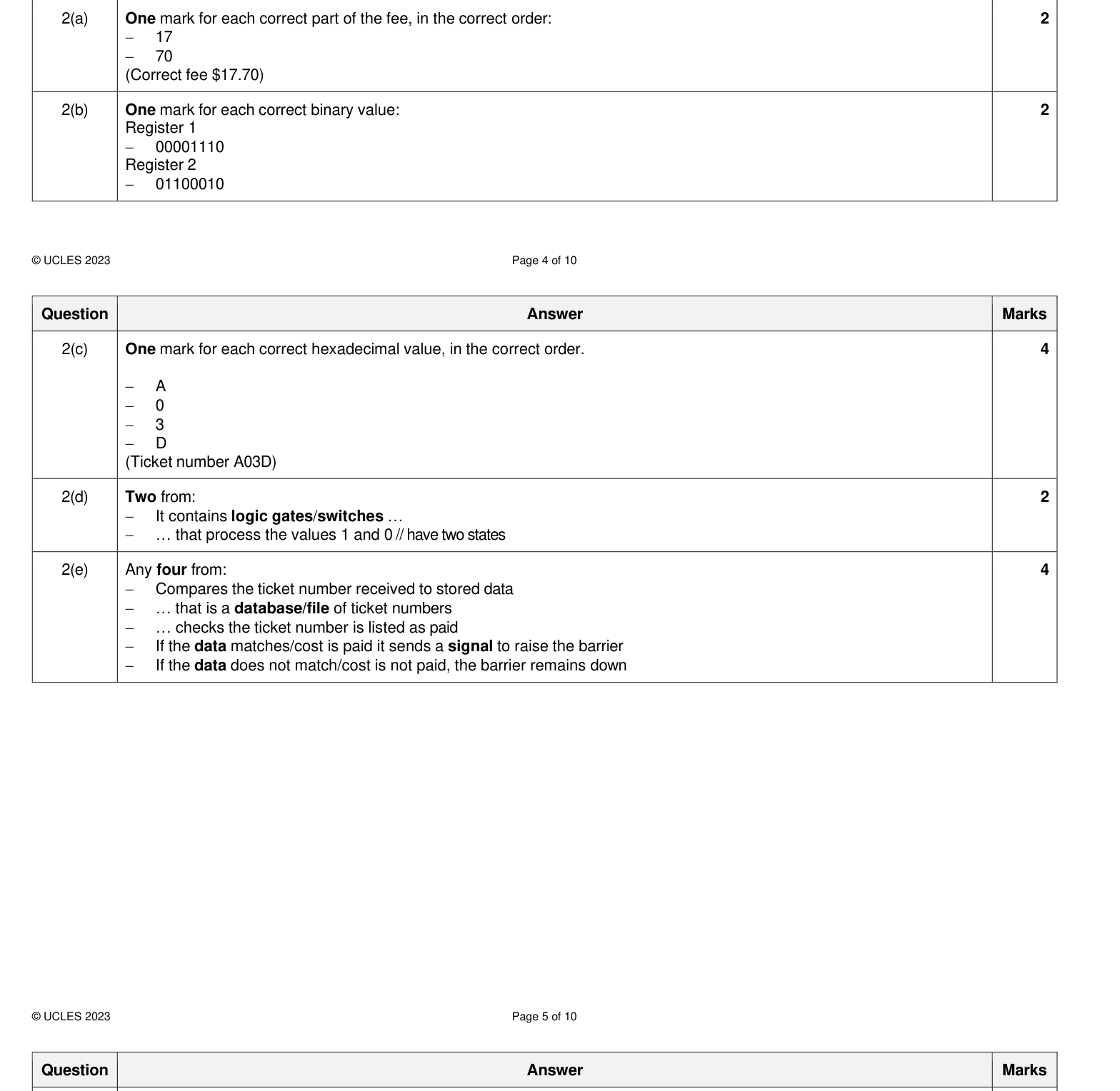 Mark scheme