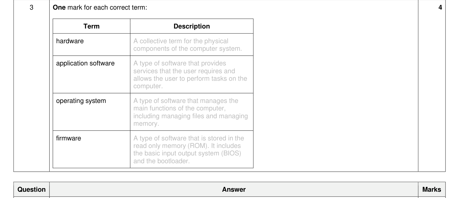 Mark scheme