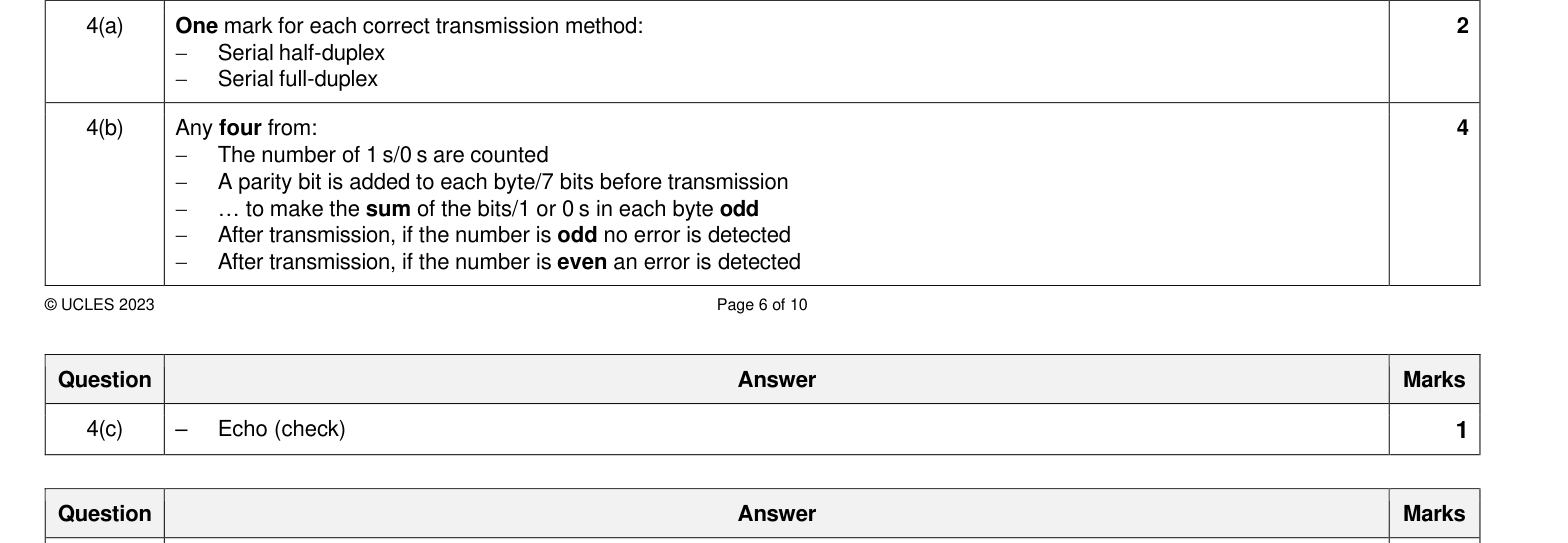 Mark scheme