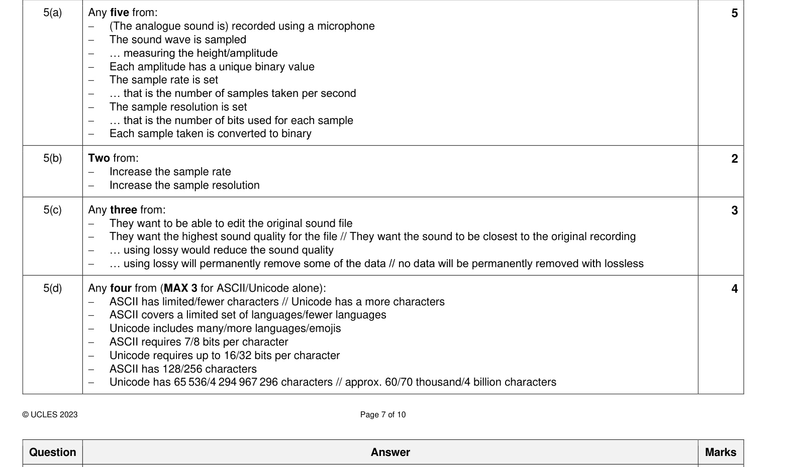 Mark scheme