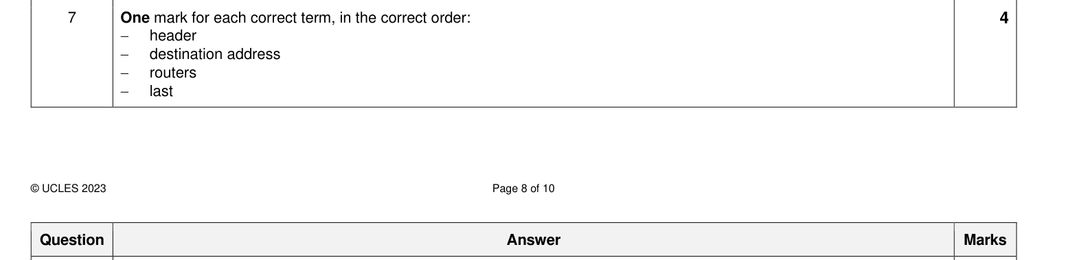 Mark scheme