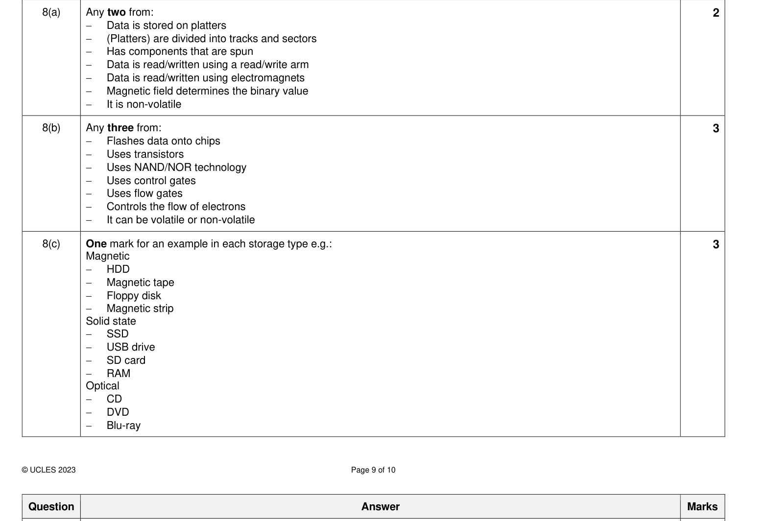 Mark scheme