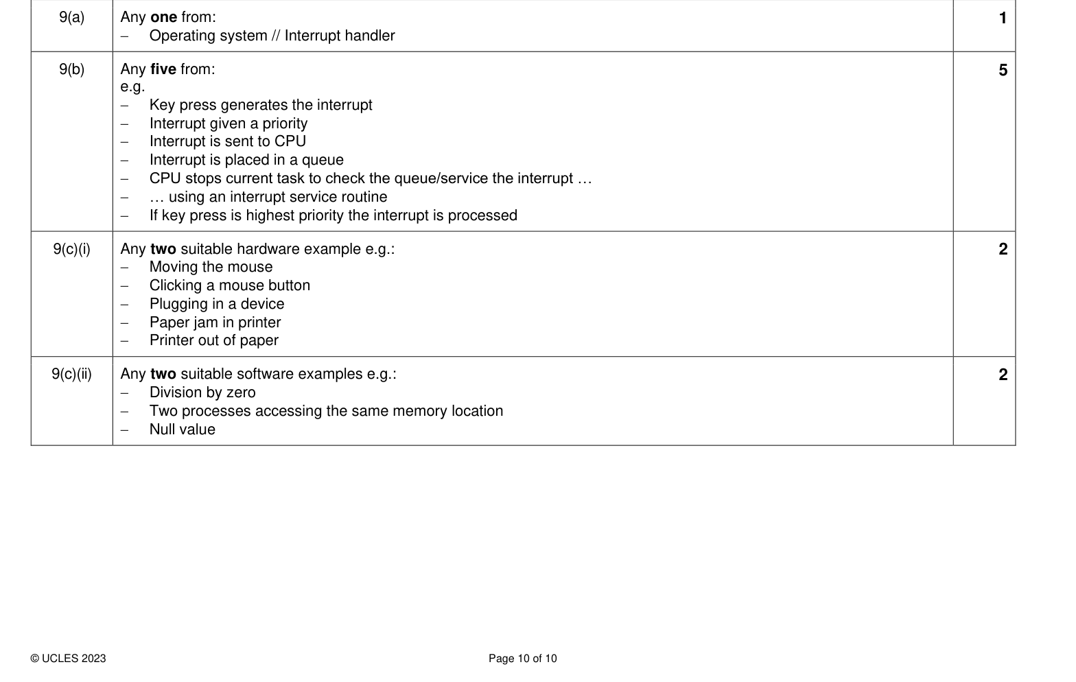 Mark scheme