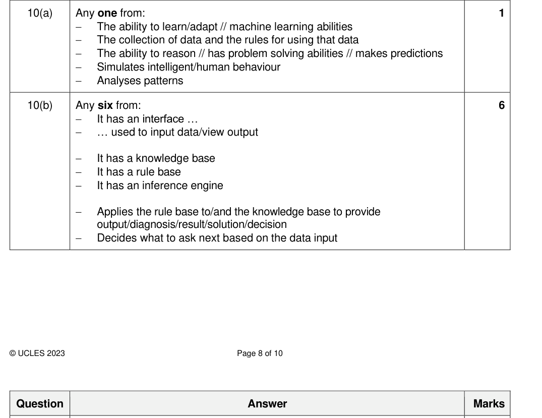 Mark scheme