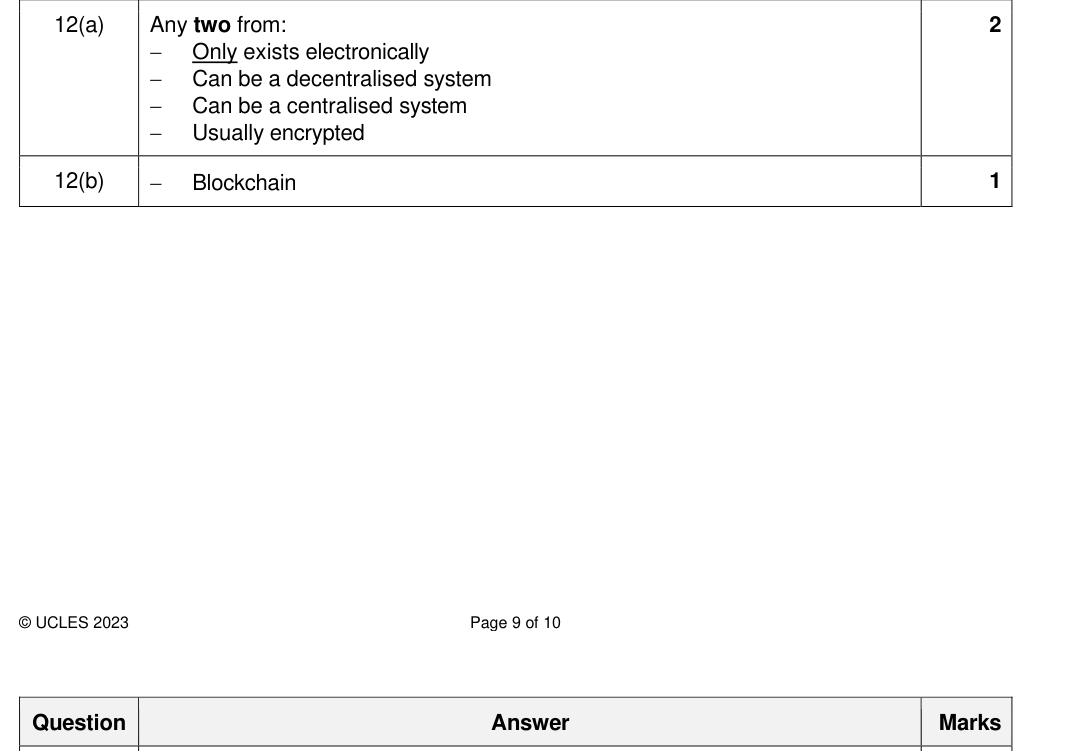 Mark scheme