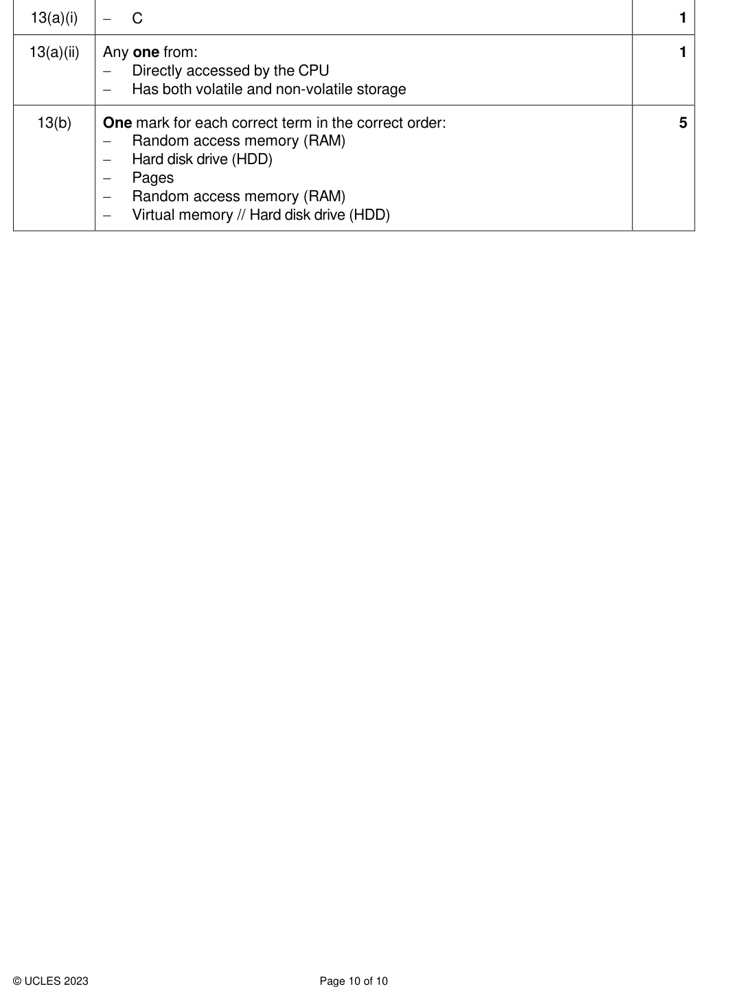 Mark scheme