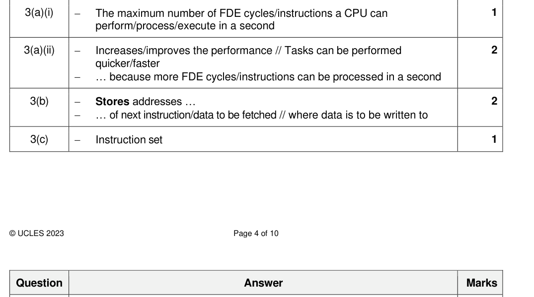 Mark scheme